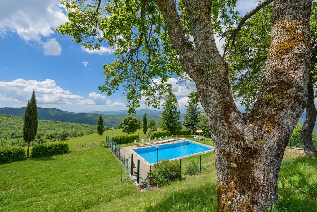 Agriturismo Casapasserini Londa Exteriör bild